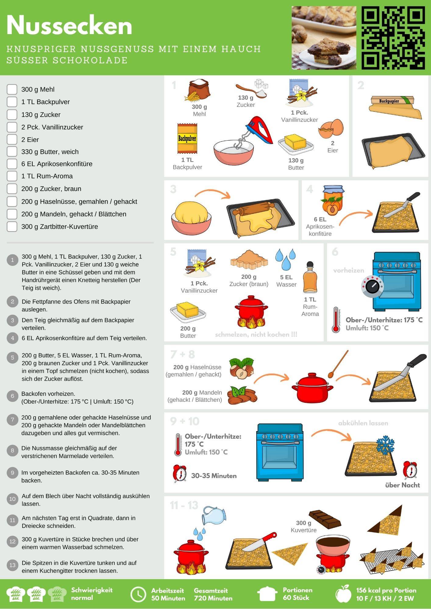 Zitronenkuchen_Comic_aufgelockert_links